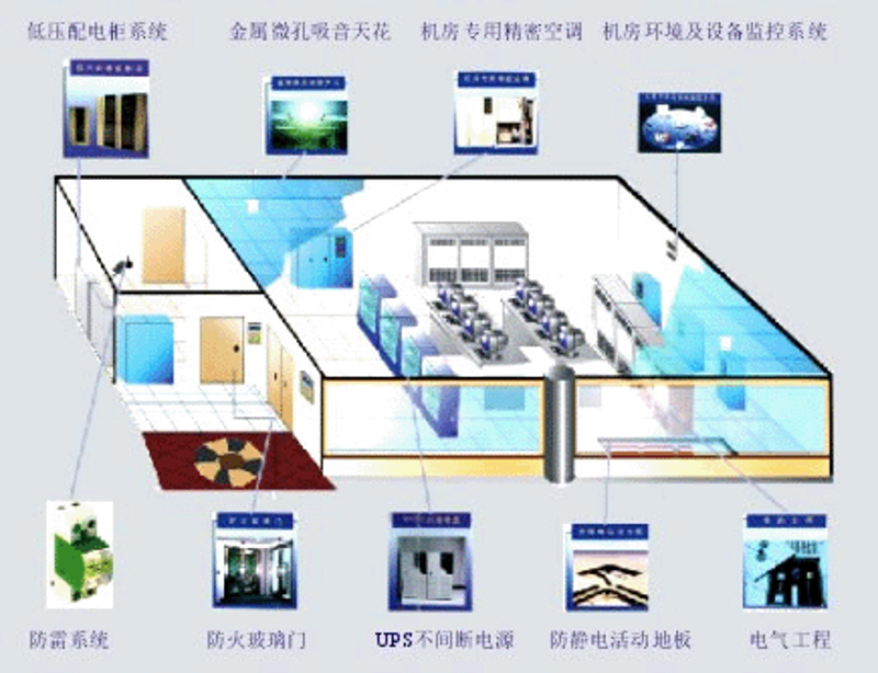 如何挑选一家优秀的泉州网络公司？
