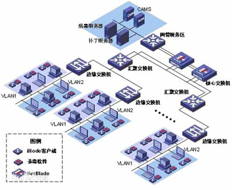 泉州网络公司引领行业创新”，